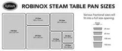 Steam Table Pan Full Size – Z11065 -Emerilairfryer 360 Store robinox pan sizes diagram 29